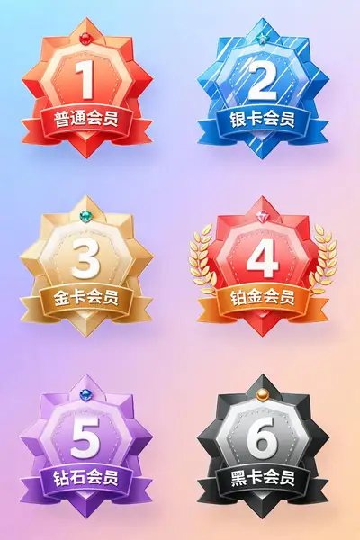 VIP会员等级徽章套组